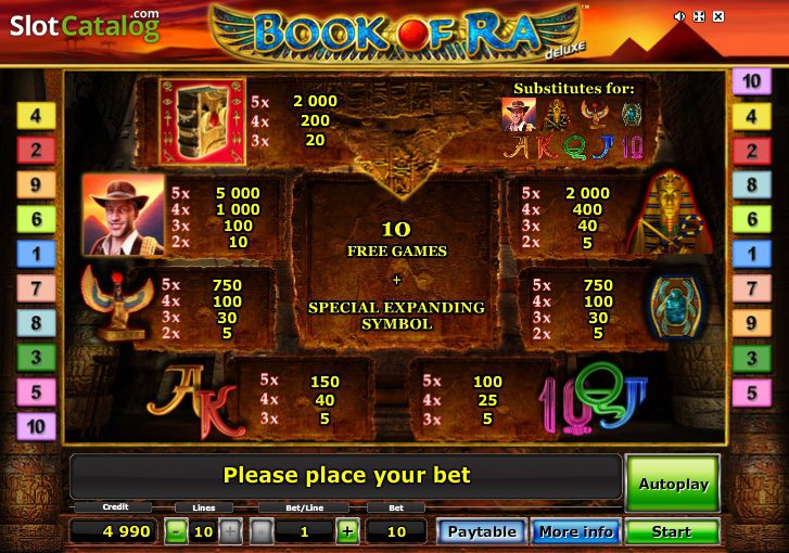 Book Of Ra Deluxe: eng yaxshi o'yin mashinasi!