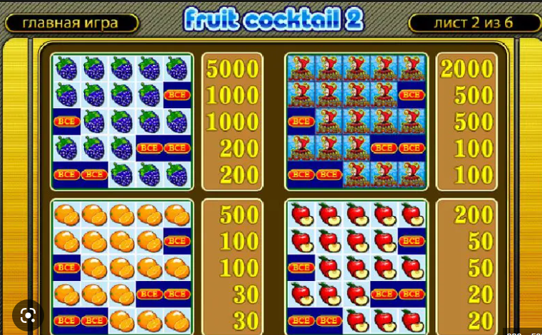 Потрясающая Клубничка 2 Igrosoft: играйте в демо и на деньги в казино Pokerdom