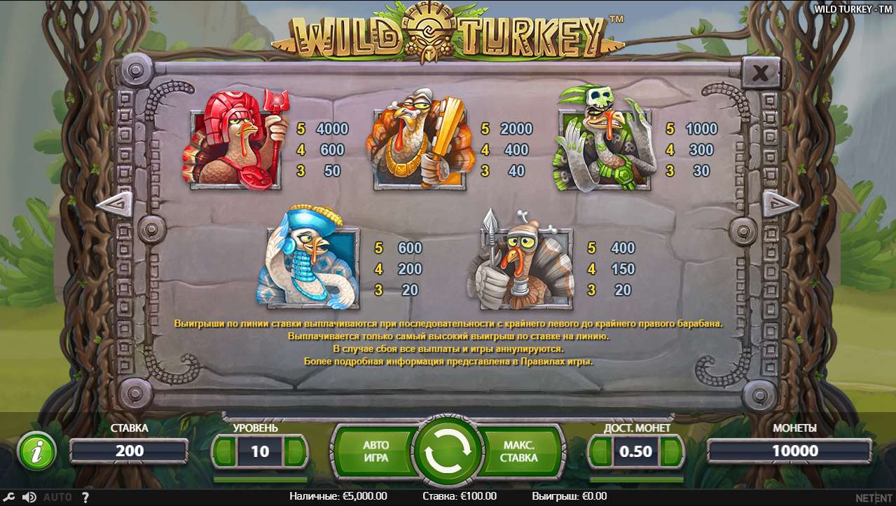 Wild Turkey: мега-крутой слот в режиме демо и на деньги Pokerdom